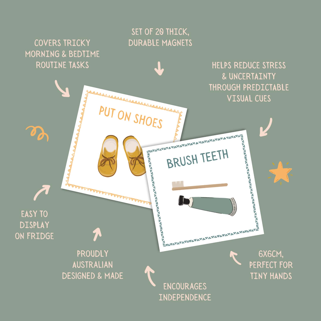 Illustration of two magnetic cards with text mentioning features and benefits like durable magnets