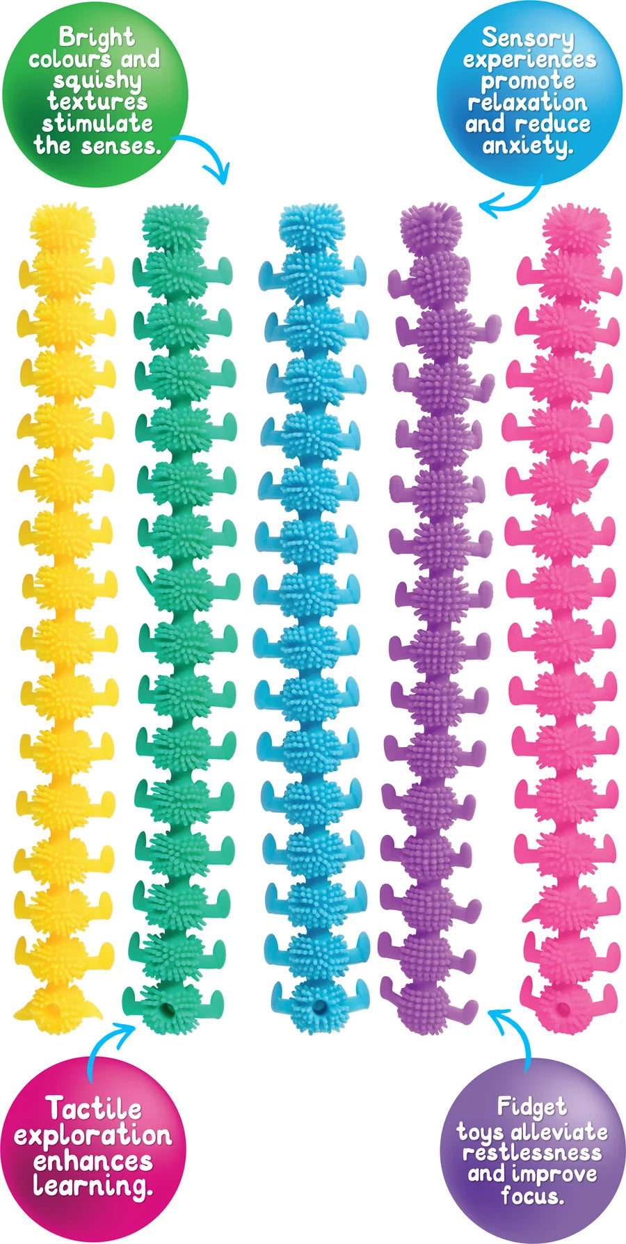 Four vertical strands of textured, spiky caterpillar sensory toys in yellow, green, blue, and pink, shown on a white background with coloured callout text bubbles describing benefits.