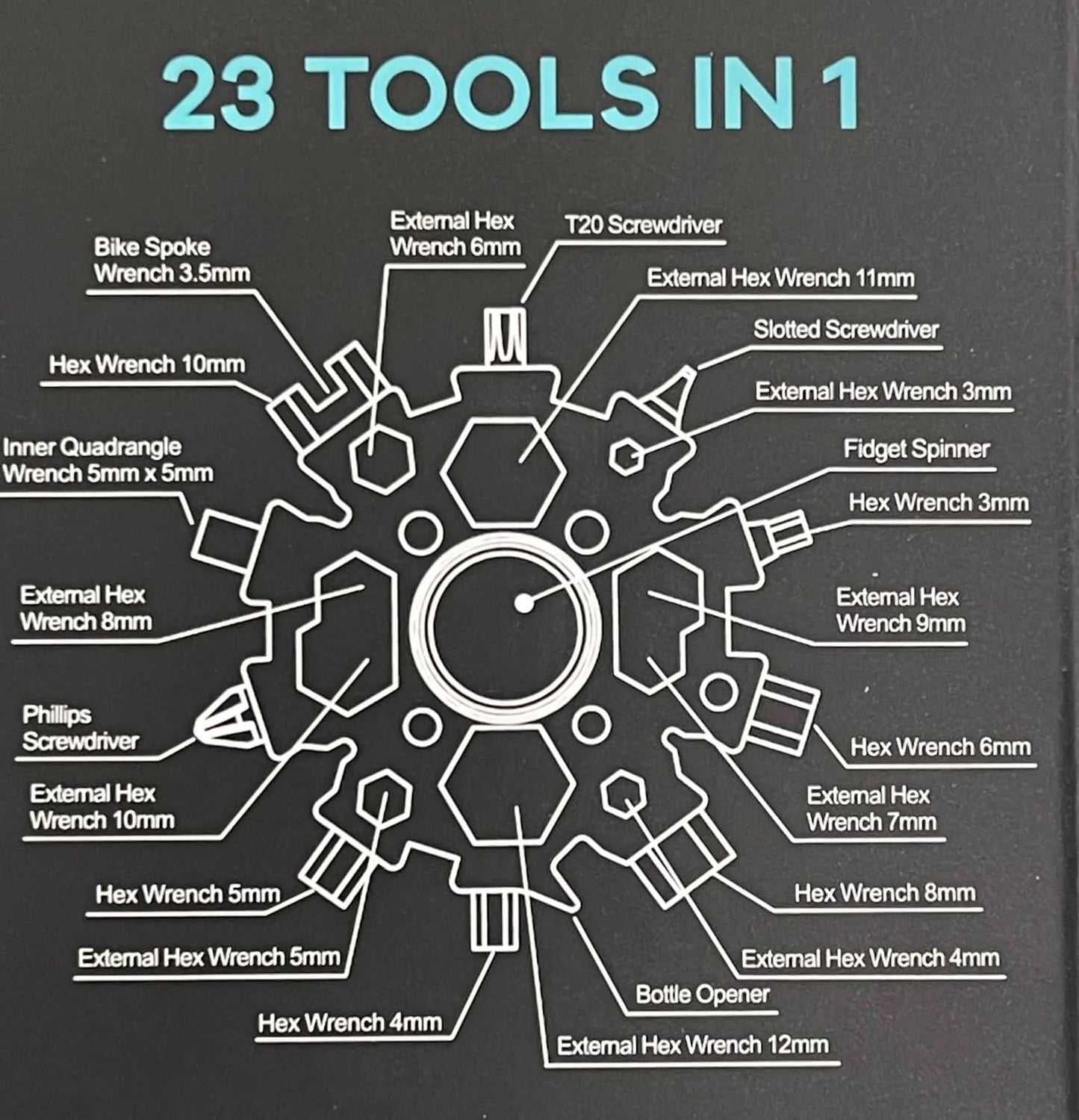 List of all 23 tools available in 1 