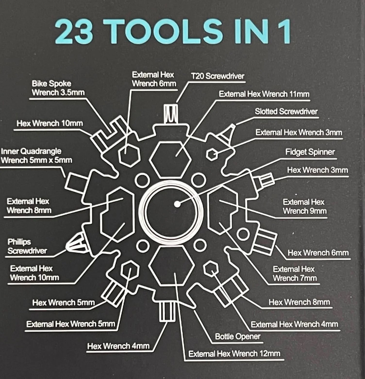 List of all 23 tools available in 1 